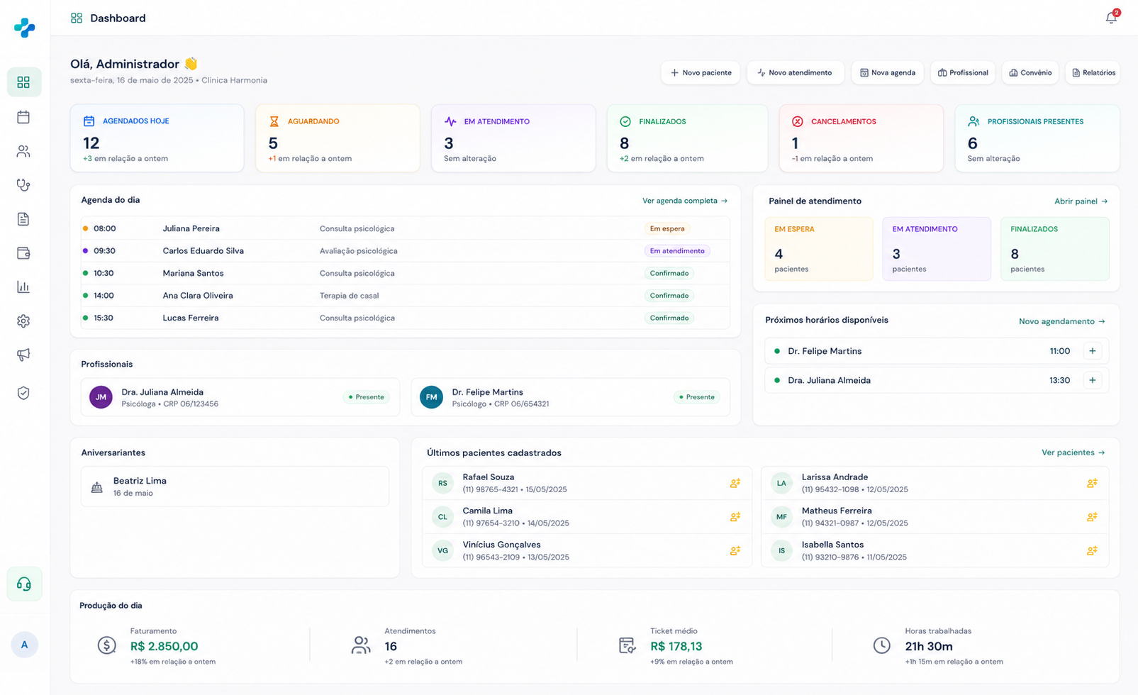 Dashboard financeiro TISS Clinic